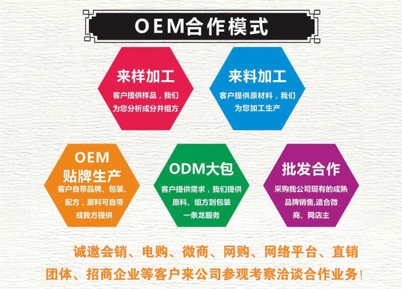 选择膏滋贴牌有哪些好处？(图1)